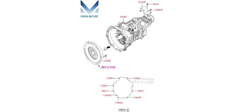 new manual transmission 2wd 4wd hyundai starex h-1 2001-07